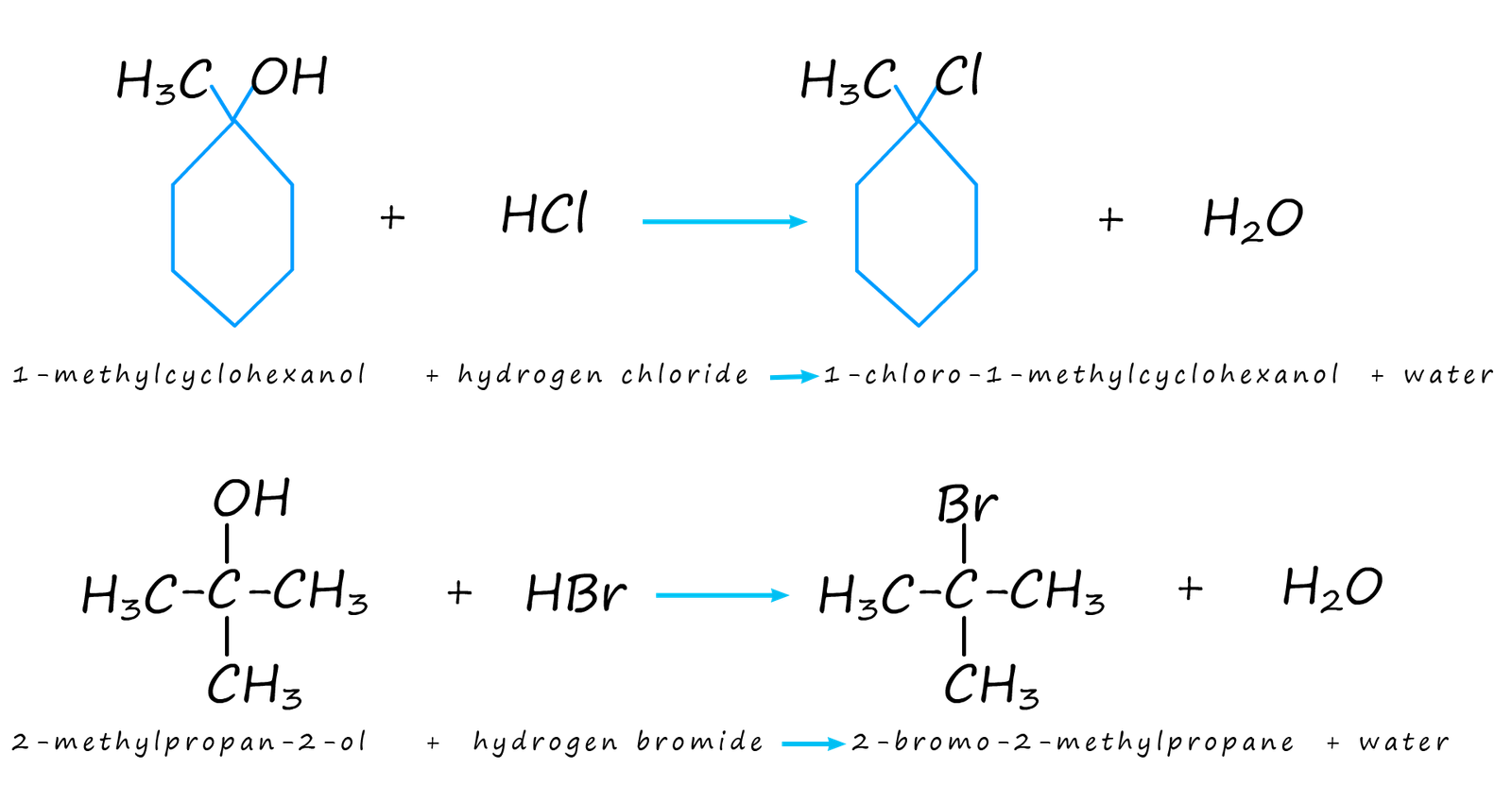 halogenation of tertiary alcohols with HX